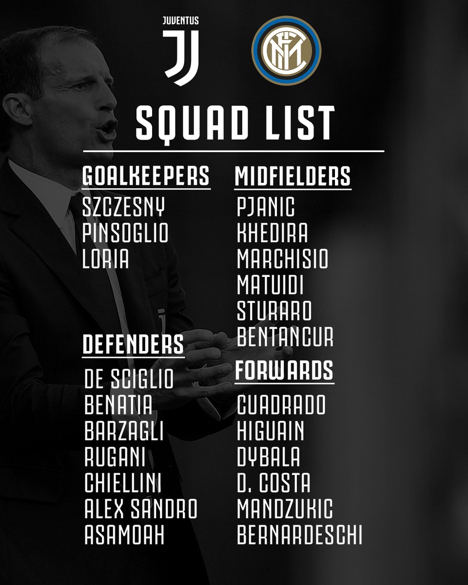 阿莱格里公布尤文对阵国米大名单